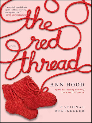 cover image of The Red Thread